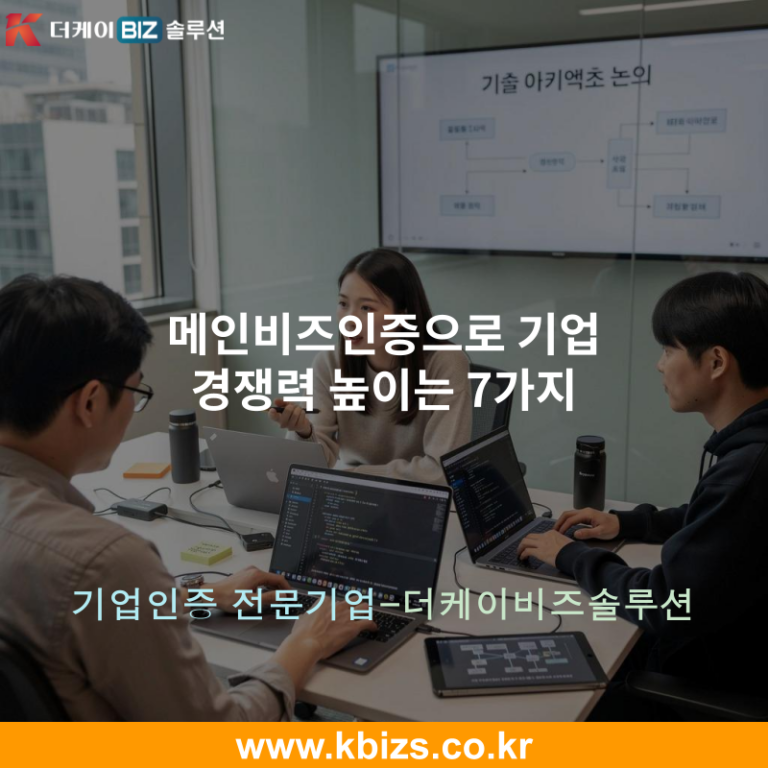 메인비즈인증으로 기업 경쟁력 높이는 7가지
